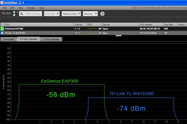  Wi-Fi  EnGenius EAP300  TP-Link_TL-WA701ND
