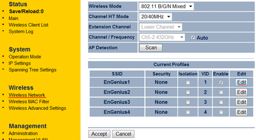 EnGenius -  Wi-Fi 