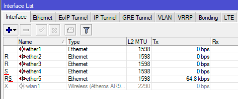    MikroTik