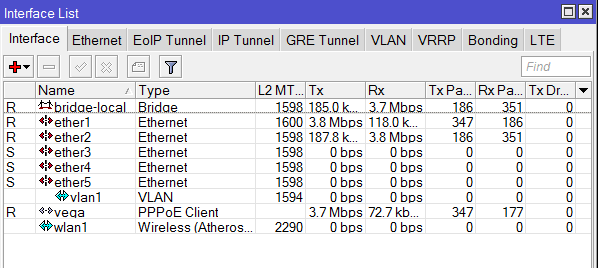 Настройка vlan на роутере